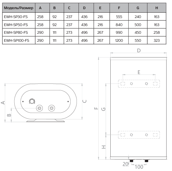 Водонагреватель электрический Ecostar Splash EWH-SP30-FS